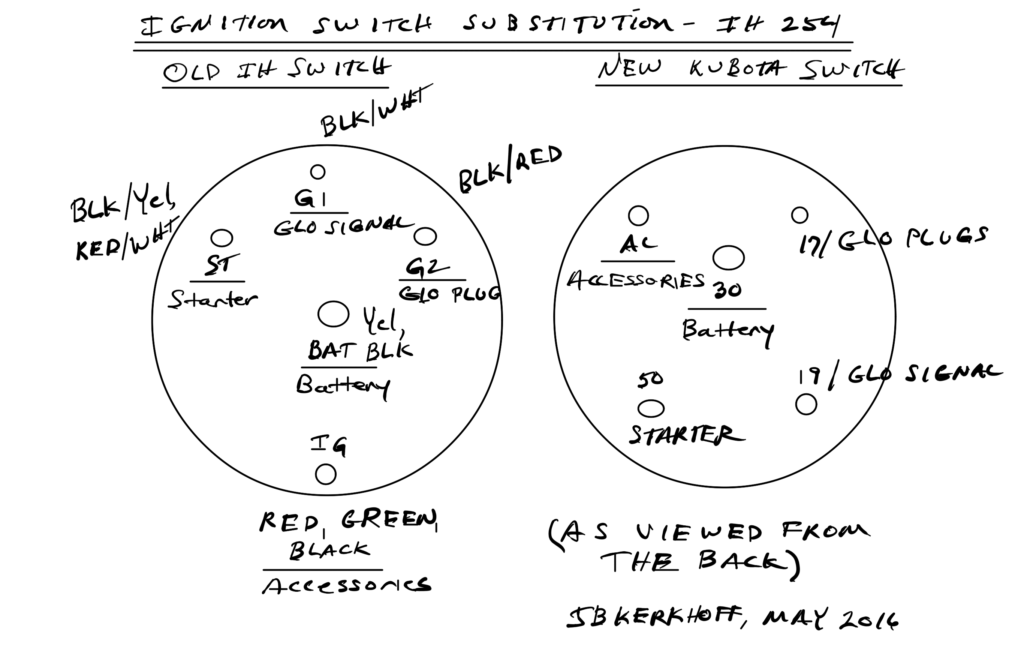 International Harvester 254 - Ignition Switch | Roy Creek ... tractor 5 terminal ignition switch diagram 